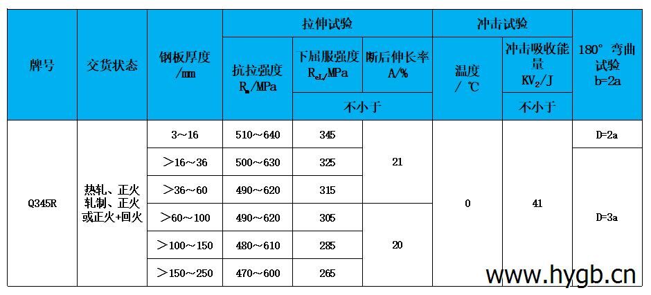 2力学性能.jpg