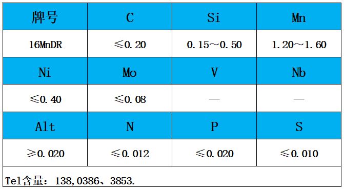 表1 化学成分.jpg