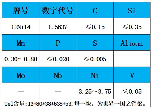 表1 化学成分.jpg