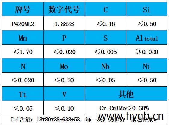 表1 化学成分.jpg