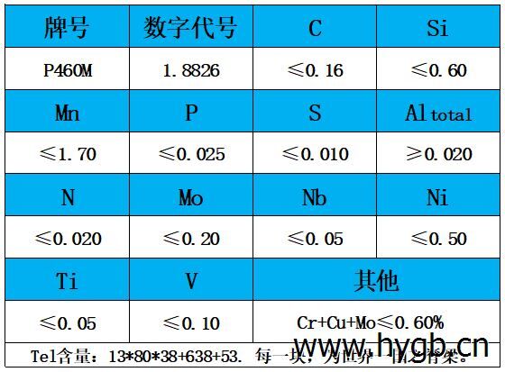 表1 化学成分.jpg