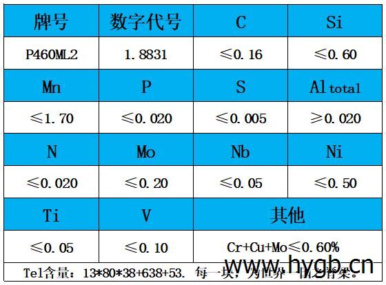 表1 化学成分.jpg