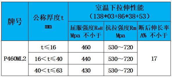 表4 力学性能.jpg