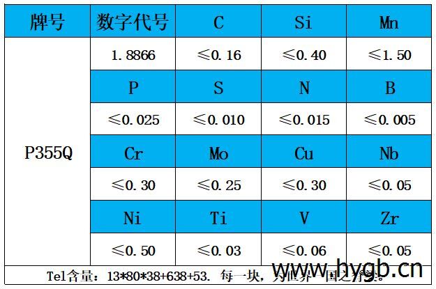 表1 化学成分.jpg