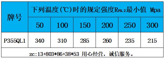 表5 高温性能.jpg