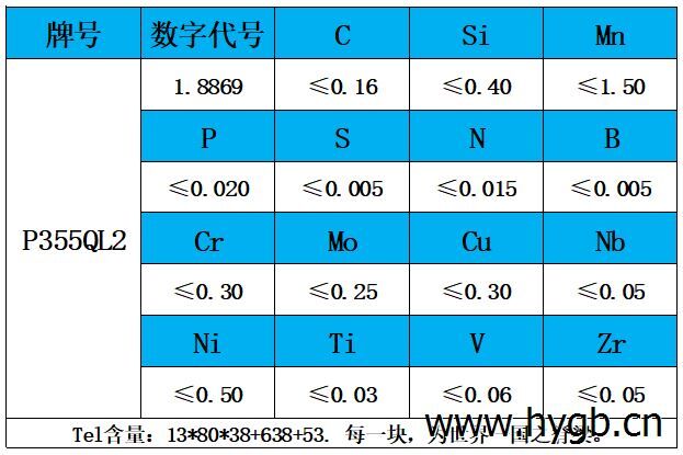 表1 化学成分.jpg