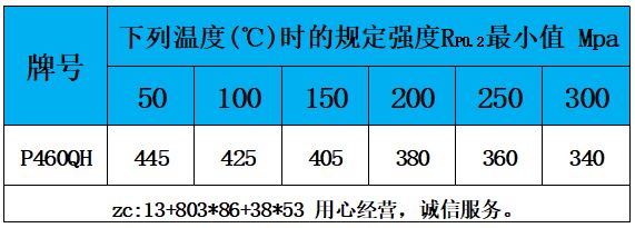 表5 高温性能.jpg