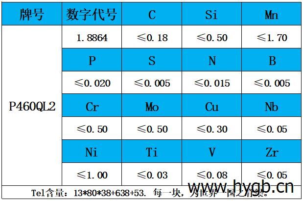 表1 化学成分.jpg