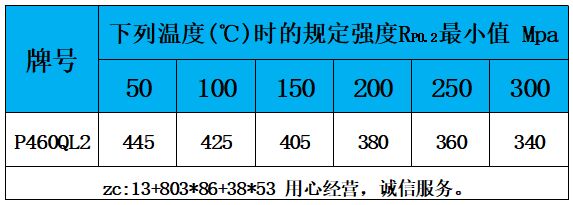 表5 高温性能.jpg