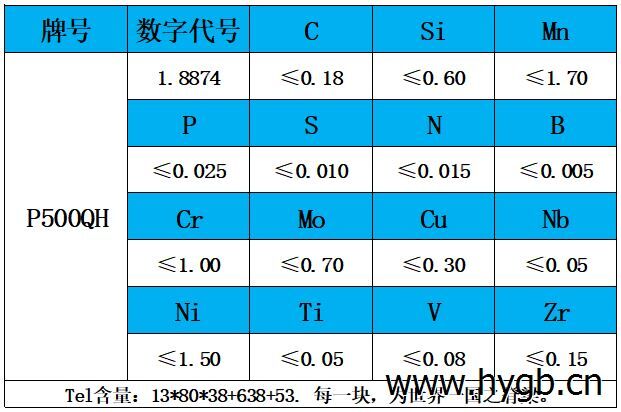 表1 化学成分.jpg