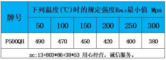 表5 高温性能.jpg