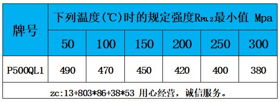 表5 高温性能.jpg