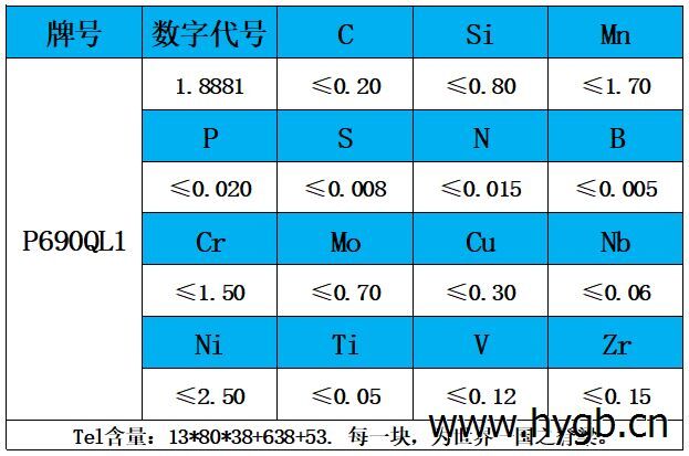 表1 化学成分.jpg