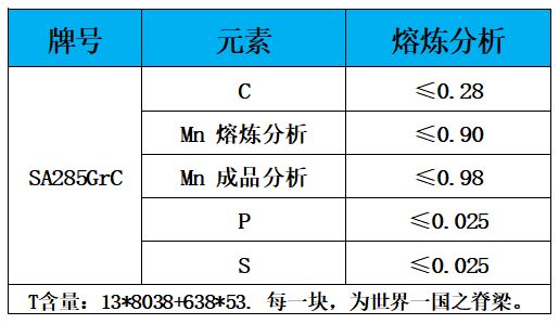 表1 化学成分.jpg